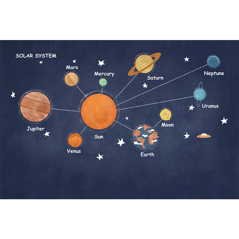 Cool Outer Space Murals Wallpaper for Boys Bedroom Stars Wall Art, Made to Measure Clearhalo 'Wall Decor' 'Wall Mural' 1186931